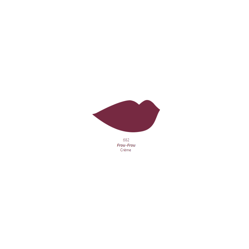 Lipstick - Frou Frou - n°682 - Mavala - 4g