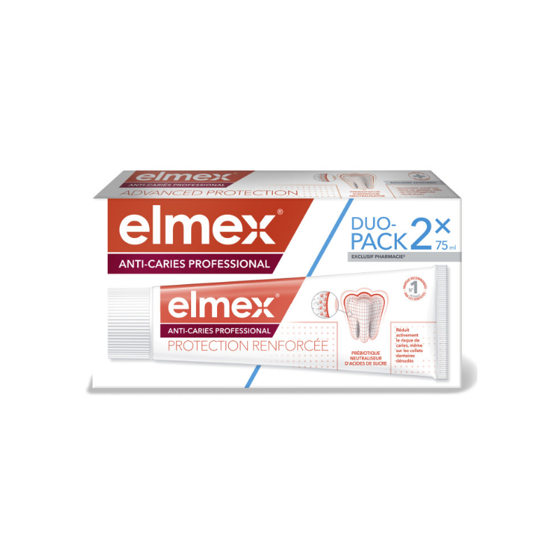 Dentifrice - Anti-Caries Professional - Elmex - 2x75 ml